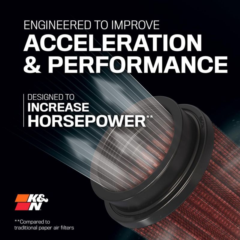 Filtro de Aire de Motor K&N YA-7006 de Alto Rendimiento