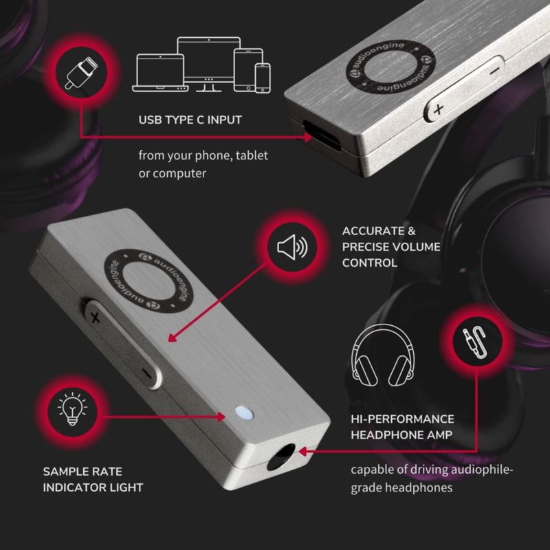 Audioengine DAC3 USB‑C DAC y Amplificador de Auriculares de 32 bits
