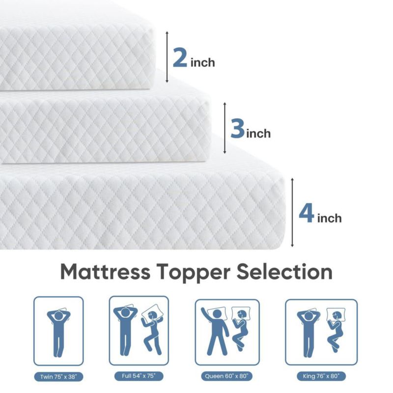 Topper de colchón DUMOS Queen 76 cm Gel refrigerante