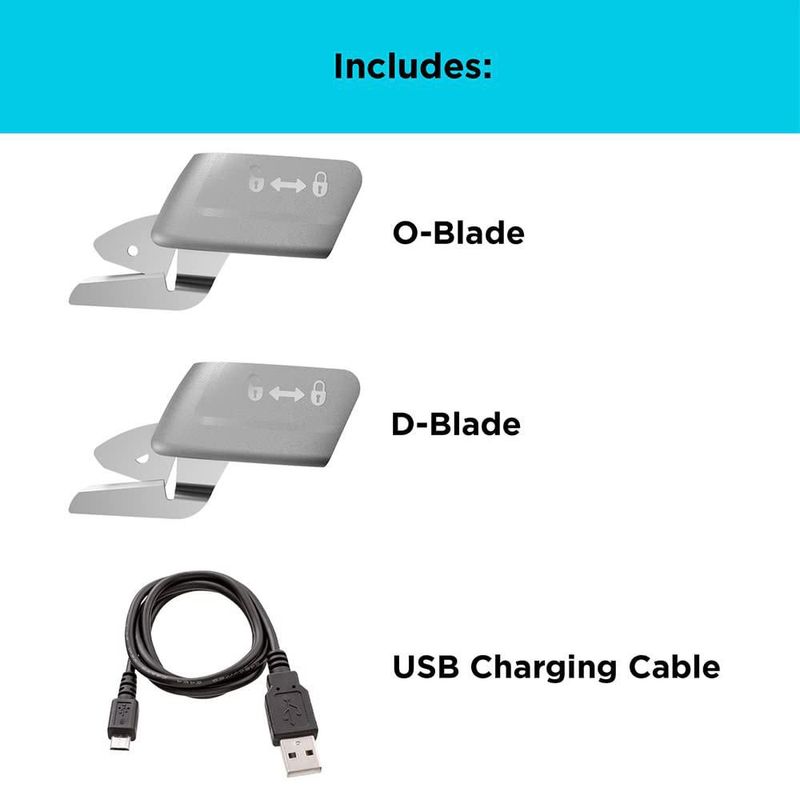 Tijeras eléctricas para tela BLACK+DECKER 4V MAX inalámbricas blancas