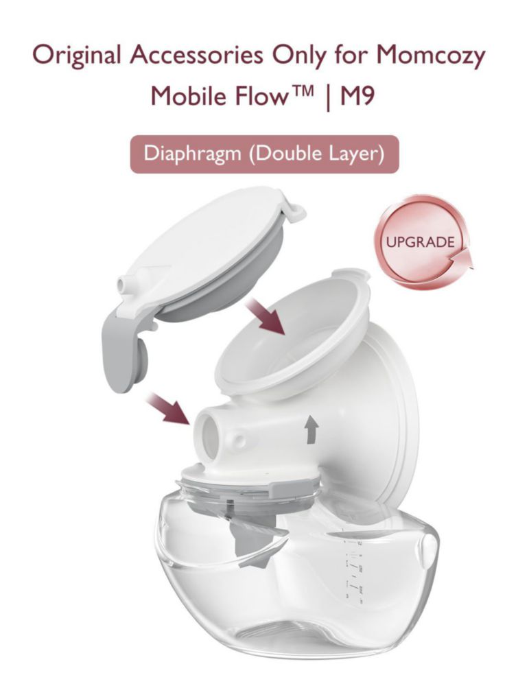 Piezas para extractor de leche Momcozy Upgraded M9 paquete de 2