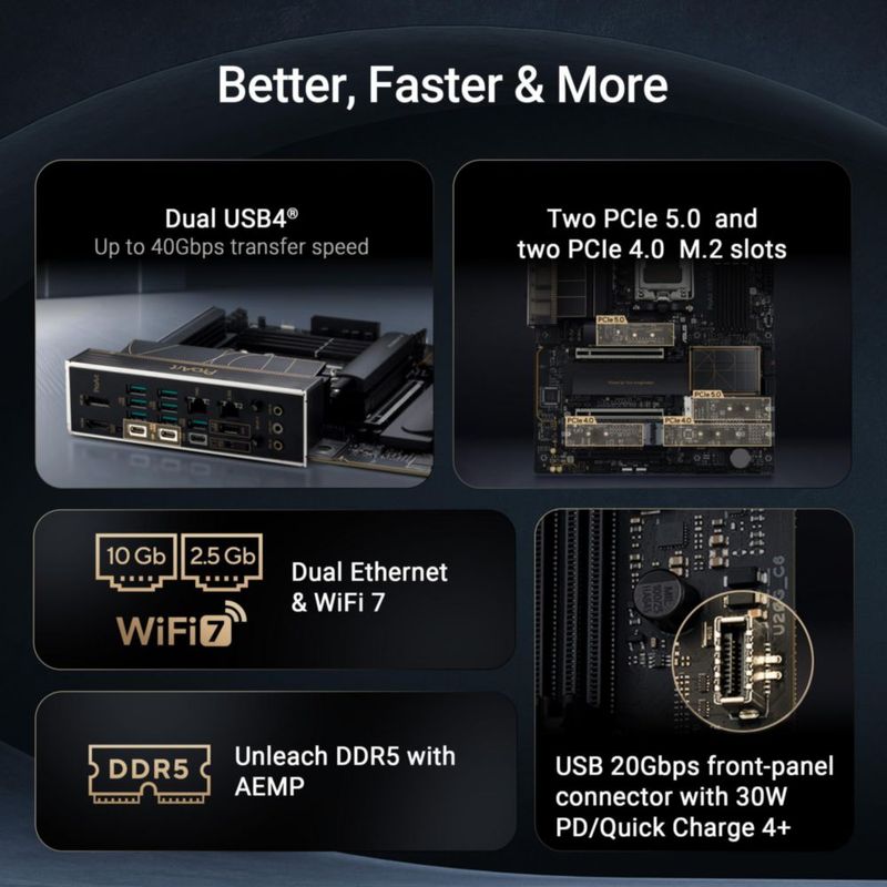 Placa madre ASUS ProArt X870E-CREATOR WiFi AMD AM5 X870E ATX