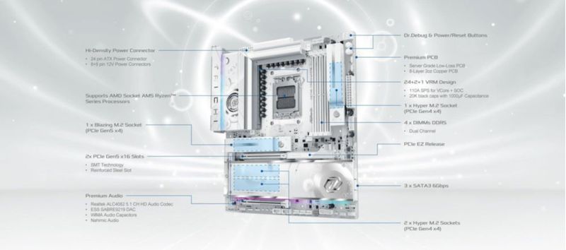 Placa base ASRock X870E Taichi White AM5 DDR5 PCIe 5.0