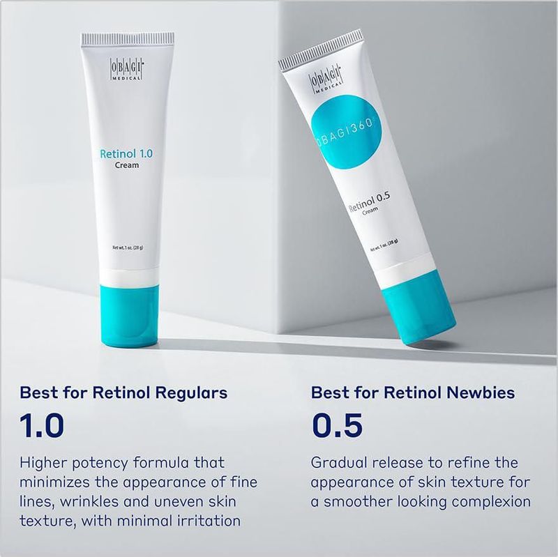 Crema Obagi360 Retinol 1.0 de 30 ml que ayuda a reducir las líneas finas