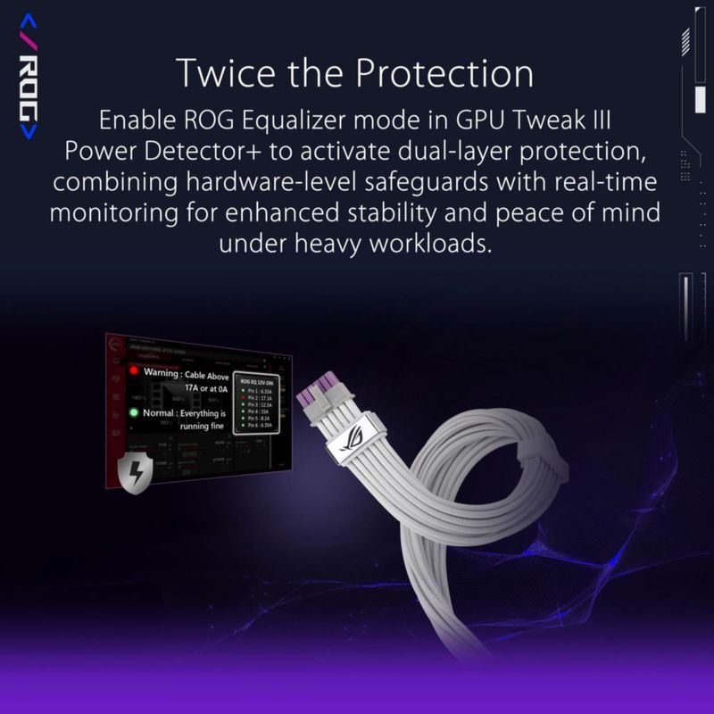 Cable PCIe ASUS ROG Equalizer Edición Blanca 12V-2x6