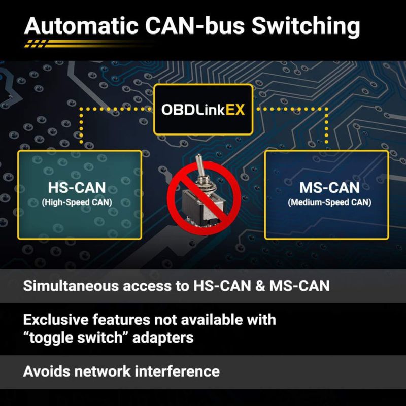 Adaptador OBD OBDLink EX ForScan para todos los vehículos ForScan