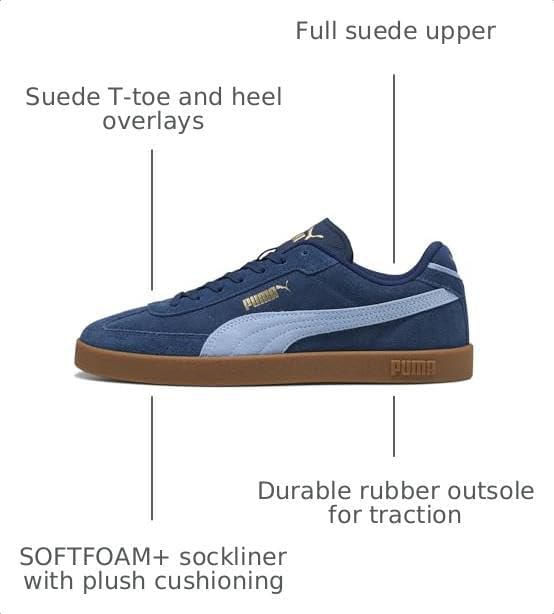 Zapatos para hombre PUMA Club II Era AH26 Azul Persa – Guppy