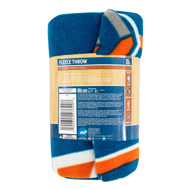 Manta Northwest New York Knicks 127 cm x 152 cm