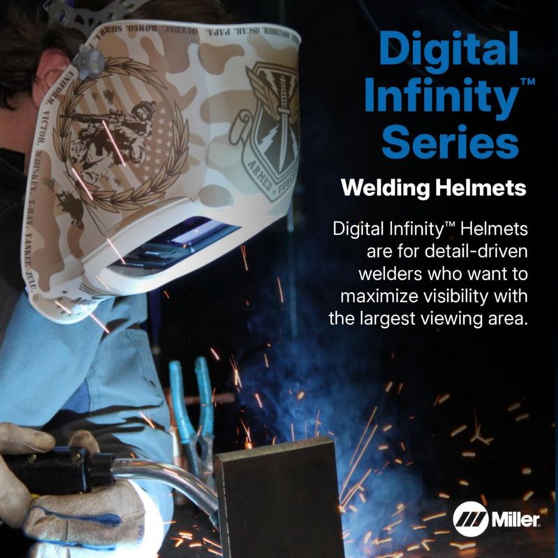 Casco Miller Digital Infinity Estrellas y Rayas 4X