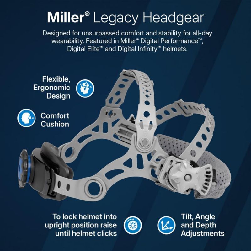 Casco Miller Digital Infinity Estrellas y Rayas 4X