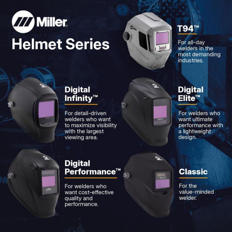 Casco Miller Digital Infinity Estrellas y Rayas 4X