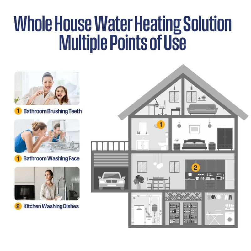 Calentador de agua sin tanque Westinghouse APOLO 11 kW 240 V Wi‑Fi