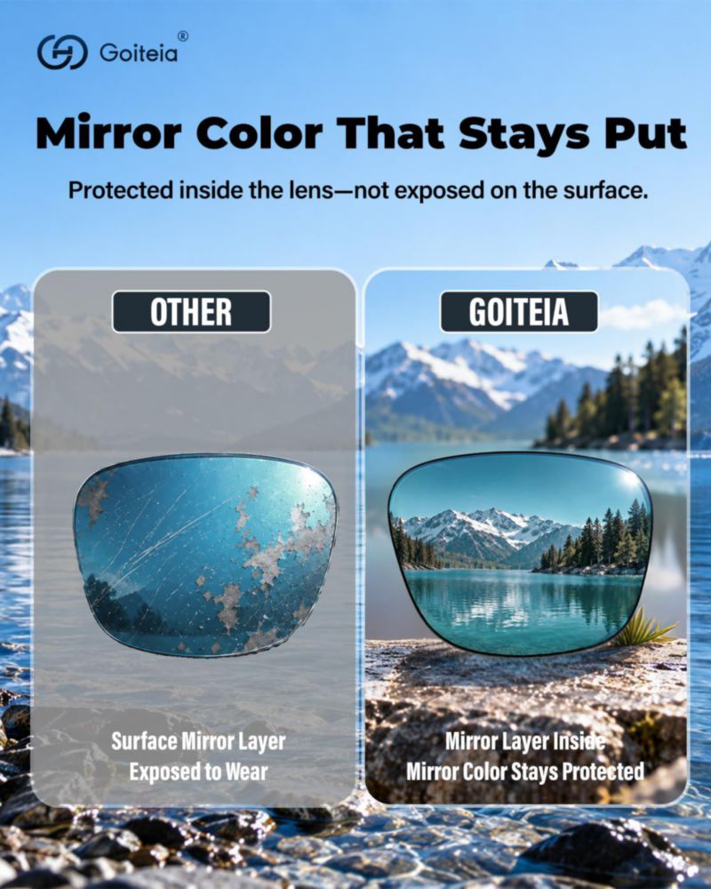 Gafas de sol Goiteia Ice Blue polarizadas para usar sobre gafas