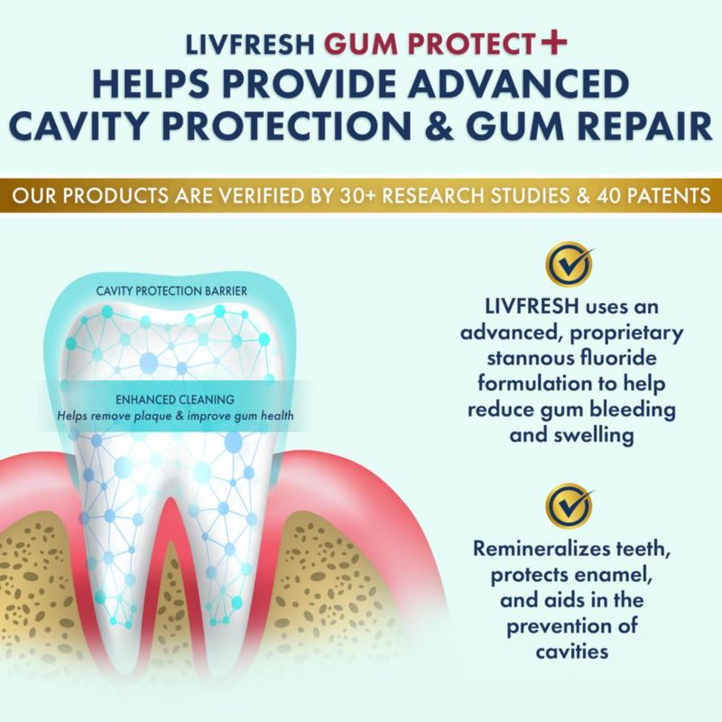 Pasta dental LIVFRESH Protección de encías 50 g sabor Wintergreen