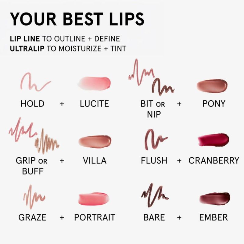 Bálsamo Labial Glossier Ultralip Cranberry 3 g