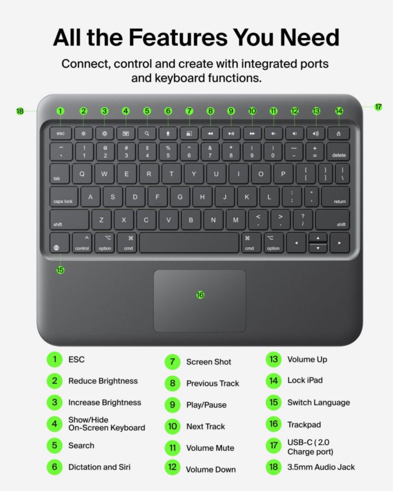 Teclado Belkin para iPad A16 (10ª y 11ª generación) con panel táctil USB‑C