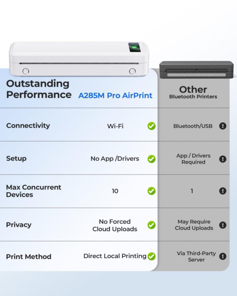 Impresora portátil Wi‑Fi sin tinta AirPrint TATTMUSE 8.5x11 blanco