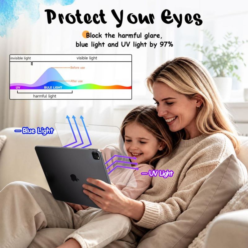 Protector de pantalla Mamol para iPad 10.2" Pack de 3 tipo papel