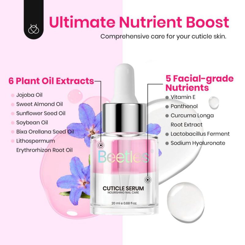 Aceite para cutículas Beetles Gel Polish 20 ml – Cuidado de uñas