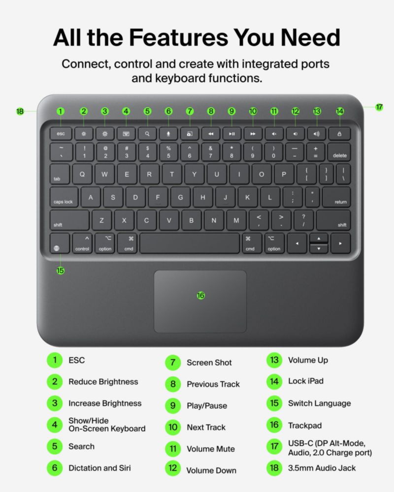Teclado Belkin para iPad A16 de 10ª y 11ª generación con hub USB‑C