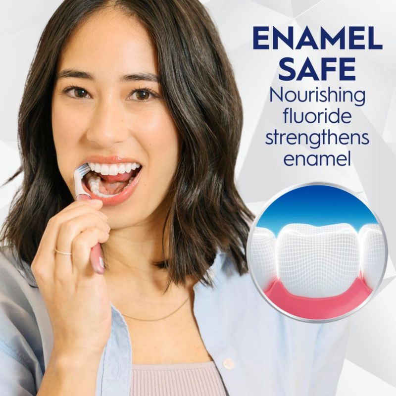Pasta dental Crest 68 ml Menta vibrante con flúor