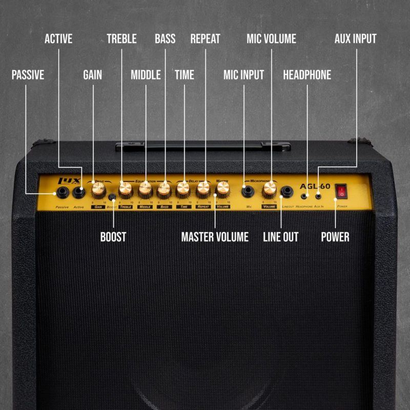 Amplificador de guitarra eléctrica LyxPro Combo de 60 W con altavoz de 10»