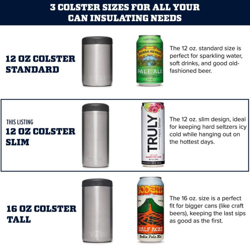 Aislante para latas YETI Rambler Colster Slim Seafoam 355 ml