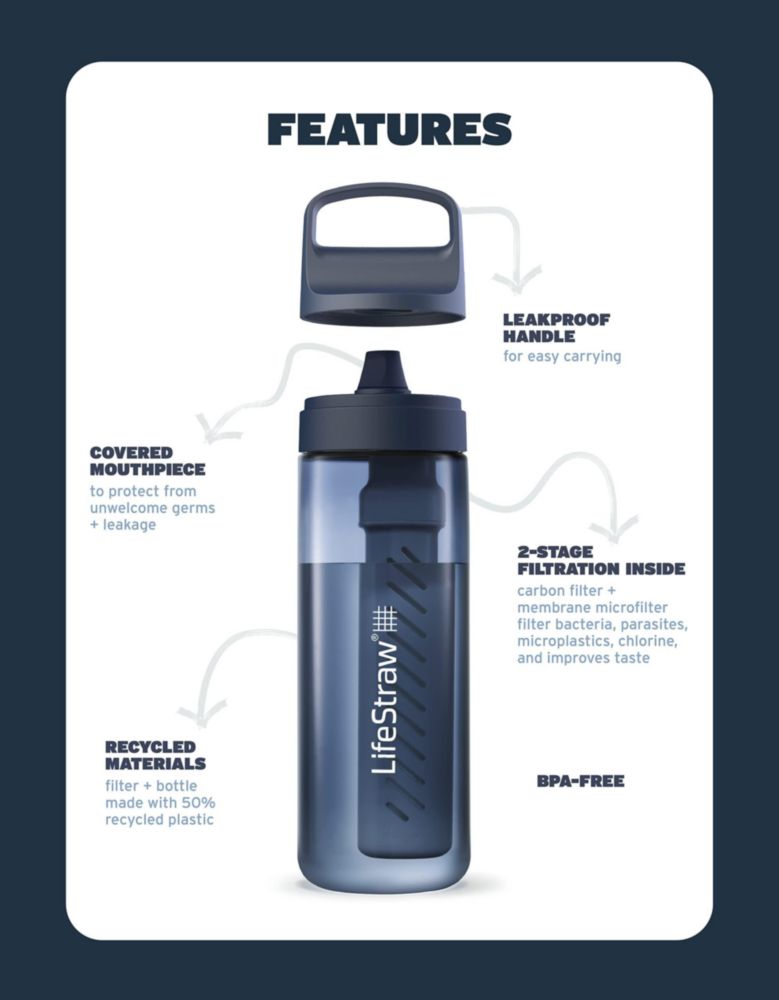 Botella Filtro de Agua LifeStraw Go Series 650ml Merlot