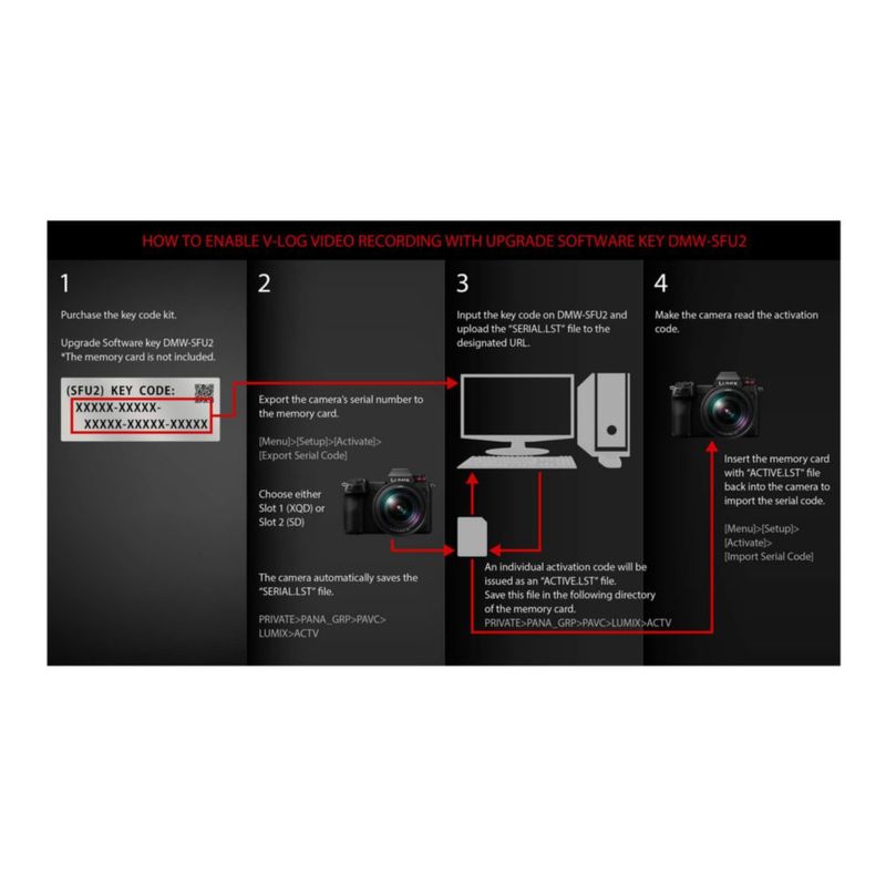 Clave de Desbloqueo Perfil Filmmaker Panasonic Lumix S1 4K 60p