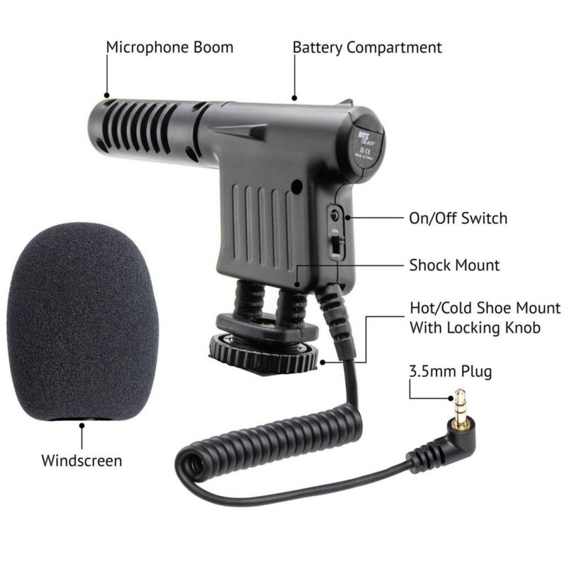 Micrófono shotgun unidireccional Ritz Gear para DSLR