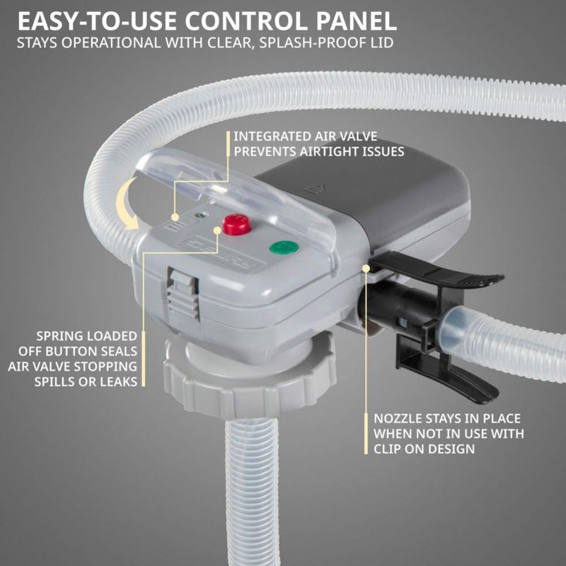 Bomba de transferencia de combustible DEWAY automática con parada automática de 83 L/min