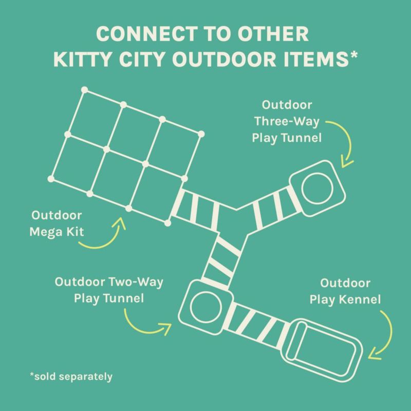 Kit de Juego y Catio Exterior para Gatos Kitty City