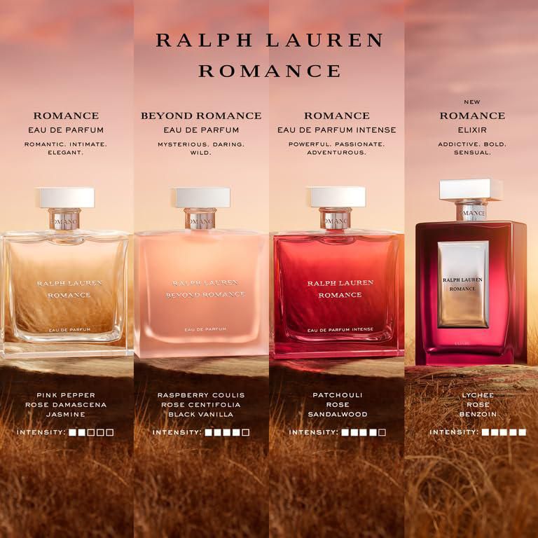 Set de Fragancia RALPH LAUREN FRAGRANCES 100 ml + 9 ml