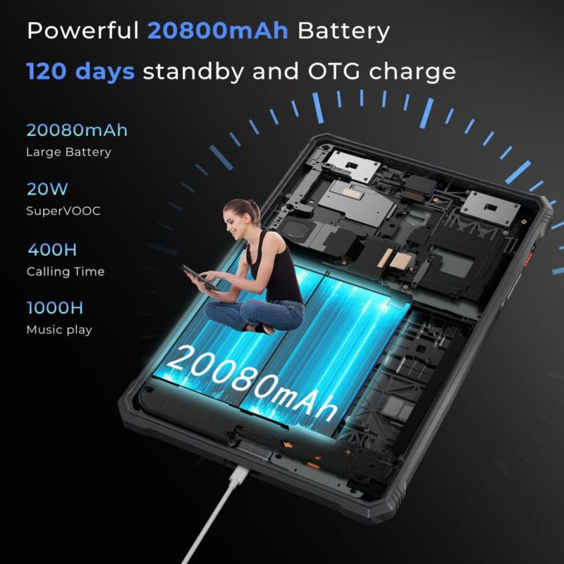 Tablet HOTWAV R9 Pro de 11" 20 GB+256 GB IP68/IP69K