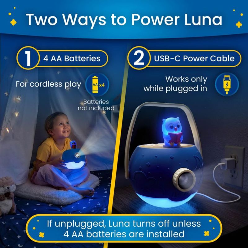 Proyector de Libros LUNA STORYTIME 20 Historias 32 Canciones