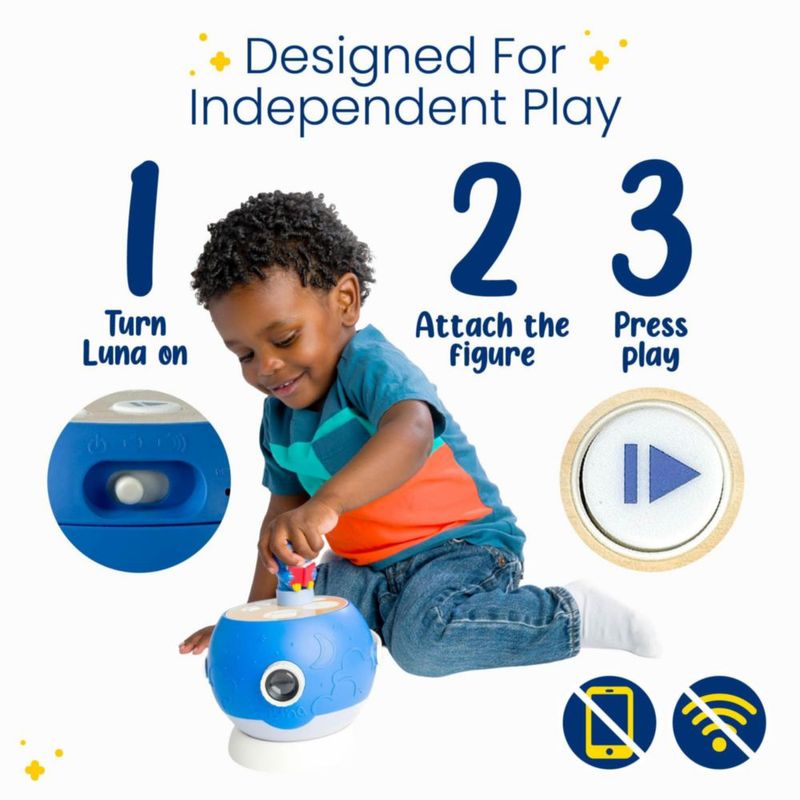 Proyector de Libros LUNA STORYTIME 20 Historias 32 Canciones