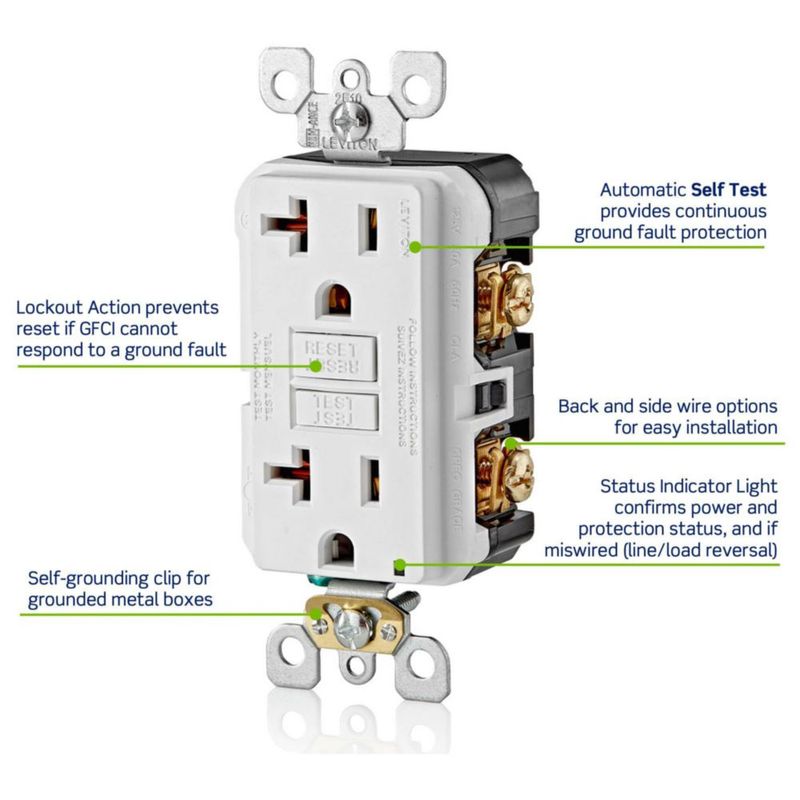 Enchufe GFCI Leviton 20A 125V blanco con autoprueba