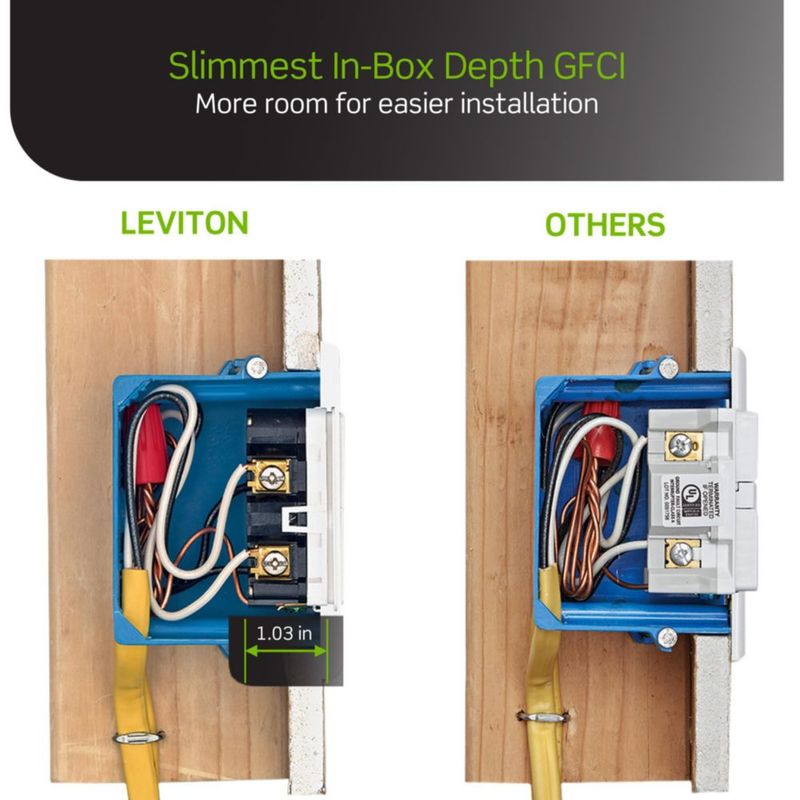 Enchufe GFCI Leviton 20A 125V blanco con autoprueba