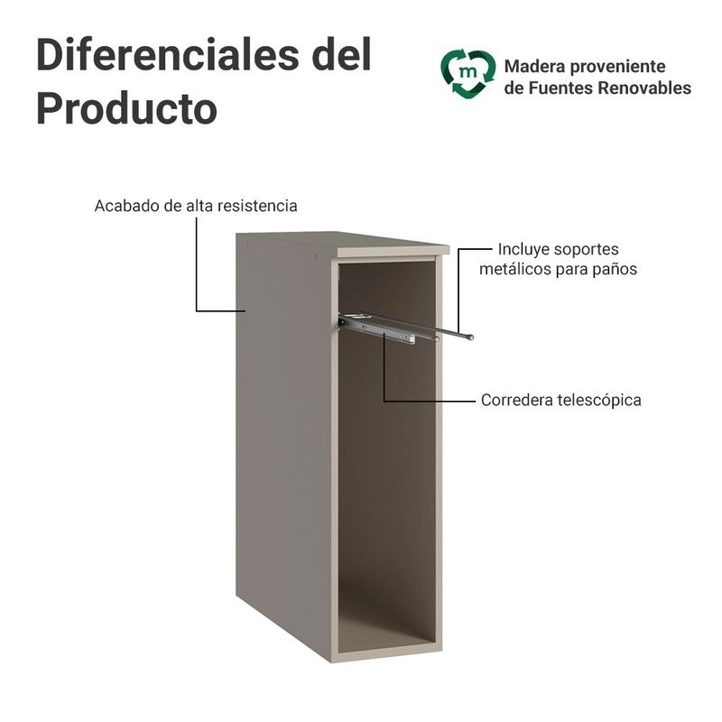Gabinete porta-toallas cocinas madesa nice con tarja crema 1