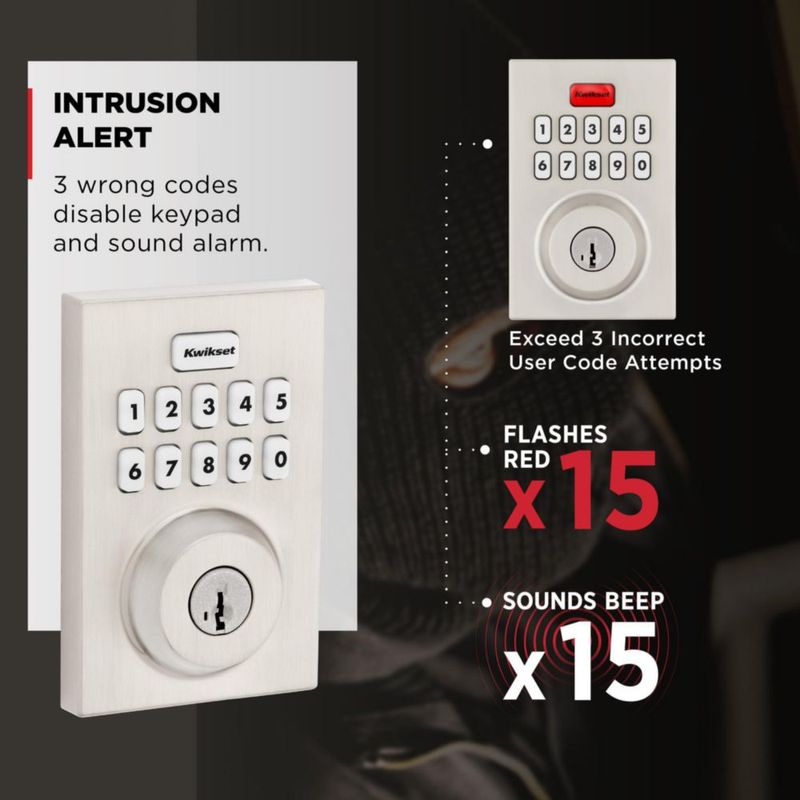Cerradura electrónica Kwikset Powerbolt 250 de 10 botones níquel satinado