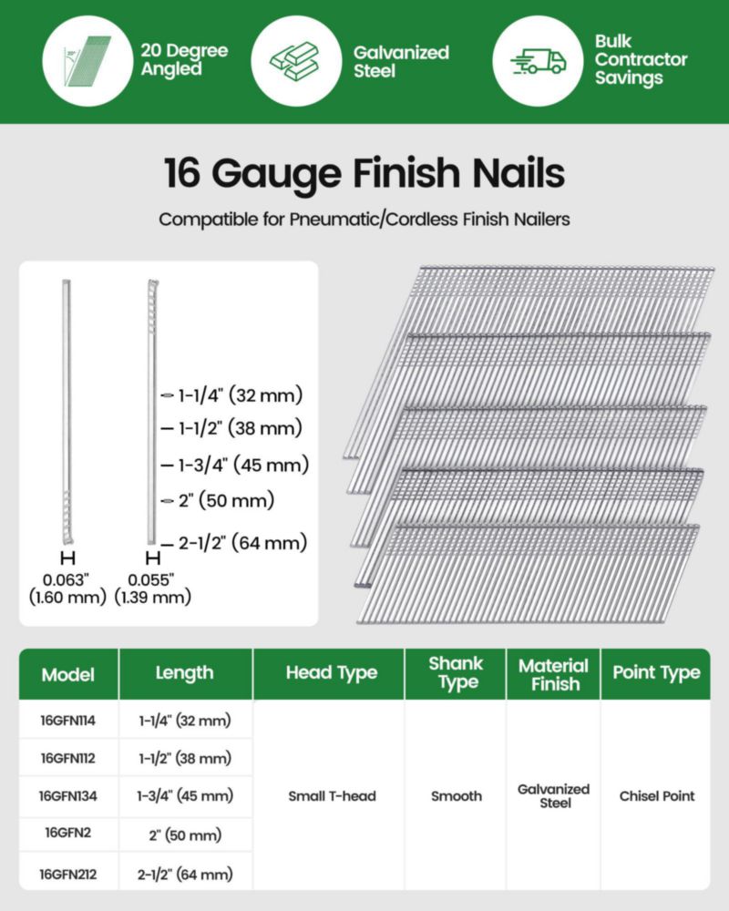 Clavos de acabado meite 16GA 45 mm galvanizados 2000 uds