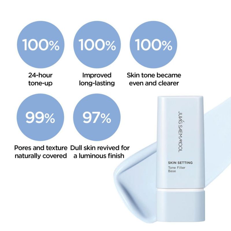 Prebase JUNG SAEM MOOL 40 ml Filtro de Tono