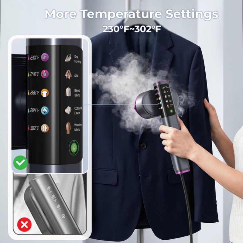 Vaporizador de Prendas Lomexi 15 s Calor Rápido 110 V‑120 V