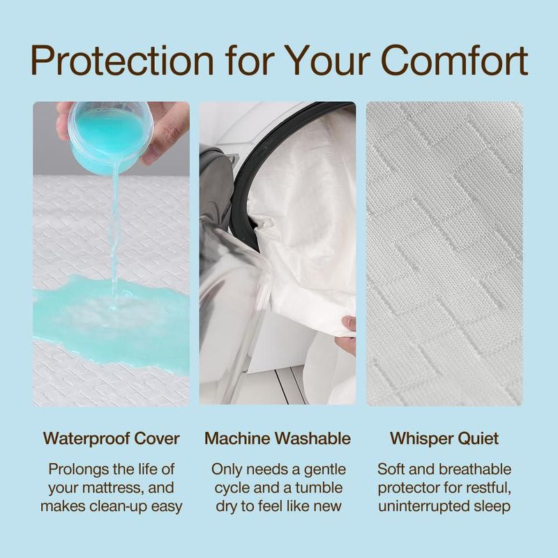 Protector de colchón Coop Home Goods Queen Ultra‑Frío Impermeable