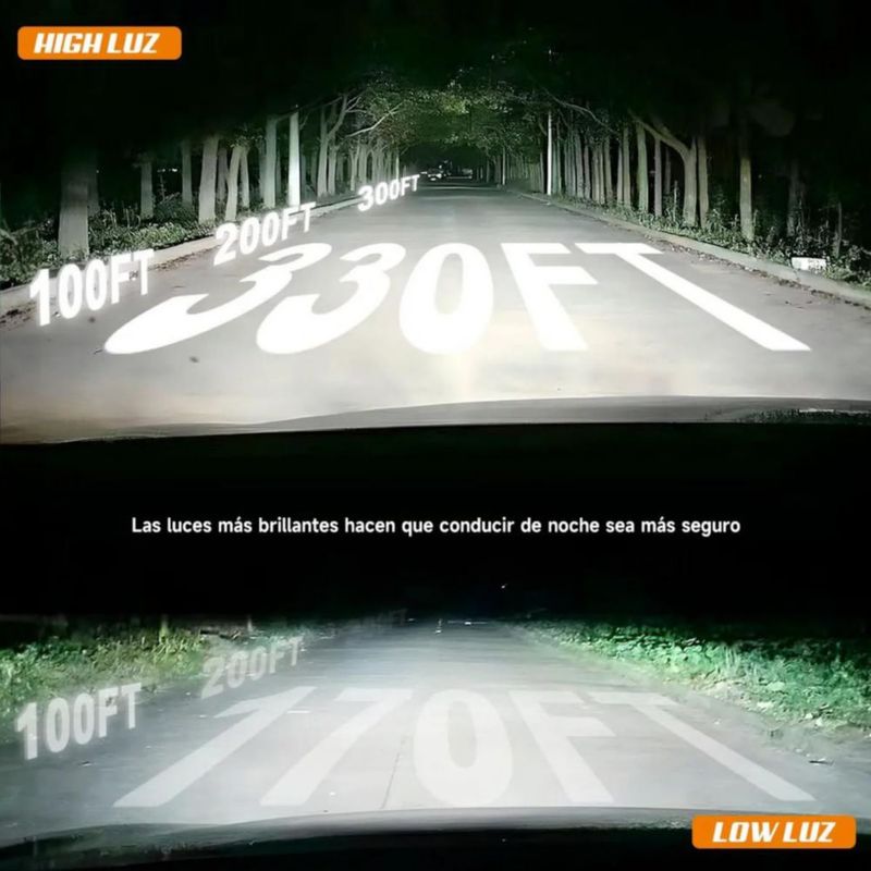 Focos De Luz Led Conector 9005 28000lm Blanco