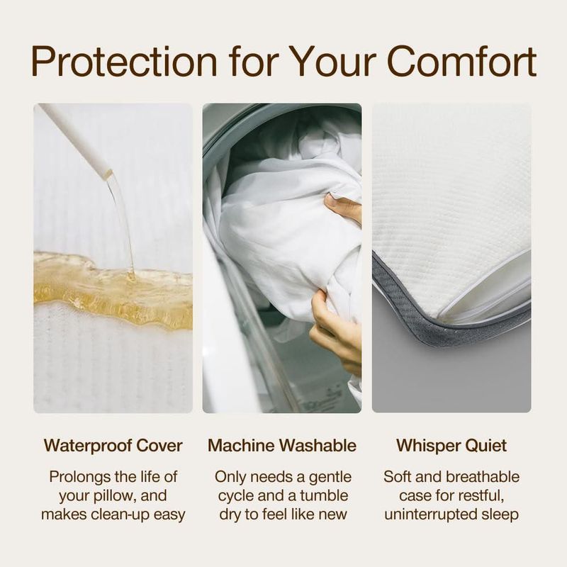 Protector de almohada impermeable King de Coop Home Goods