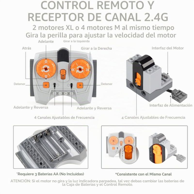 Mutcretus Juego de 54 Motores XL Set Control Remoto