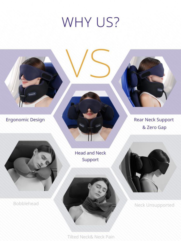Almohada de Viaje Bonairest para Cuello – Descanso en Avión