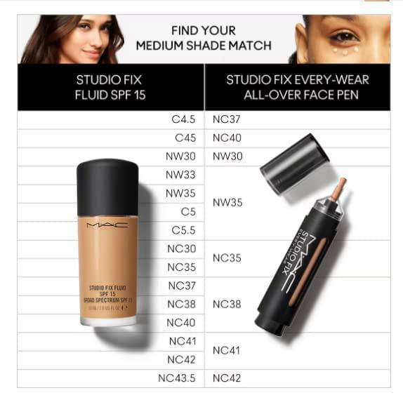 Corrector en lápiz MAC Studio Fix Every Wear NC35