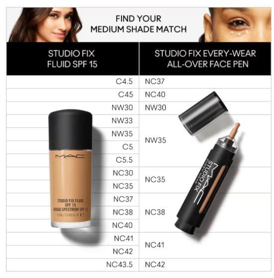 Lápiz corrector MAC Studio Fix Every Wear NC42